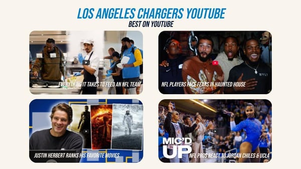 Los Angeles Chargers YouTube