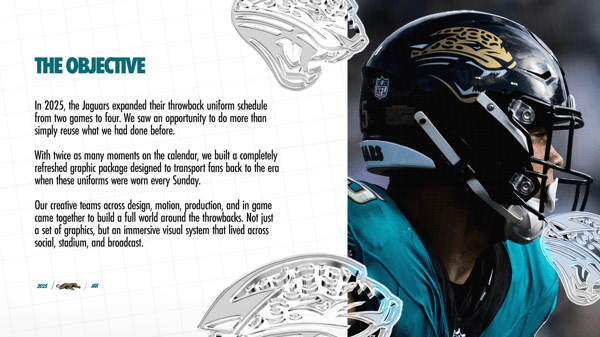 Prowler Throwback Creative