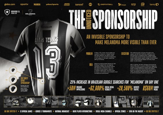 The Unnoticed Sponsorship