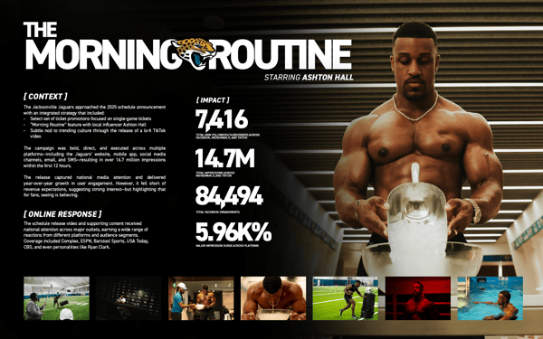 Schedule Release Routine