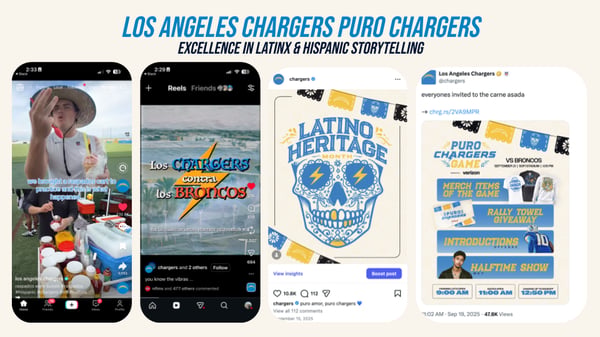 Los Angeles Chargers Puro Chargers