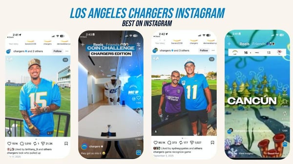 Los Angeles Chargers Instagram