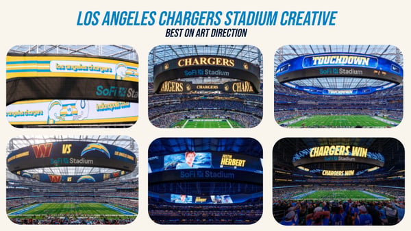 Los Angeles Chargers Gameday Creative