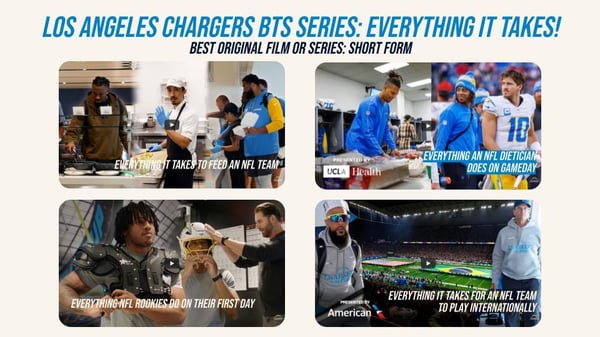 Los Angeles Chargers BTS Series: Everything It Takes!