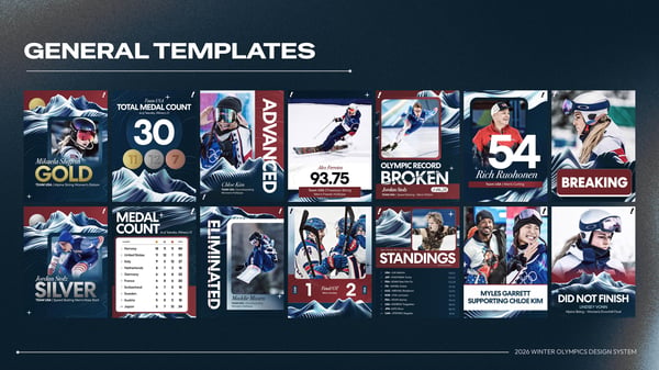 Yahoo Sports: Milan-Cortina Olympic Games
