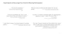 Hockey's Declaration of Principles statistics slide