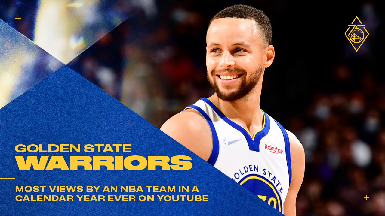 Golden-State-Warriors-Record-Breaking-Year-on-YouTube