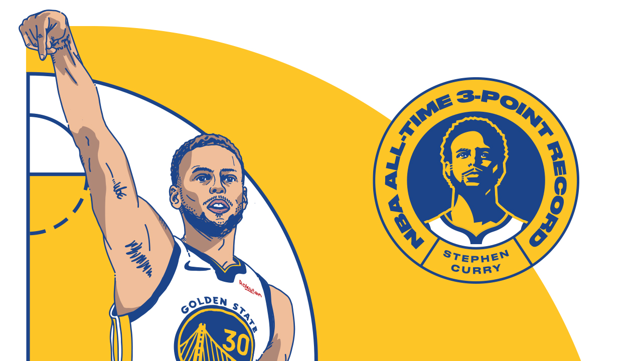 Stephen-Curry-The-Greatest-Three-Point-Record-Tribute
