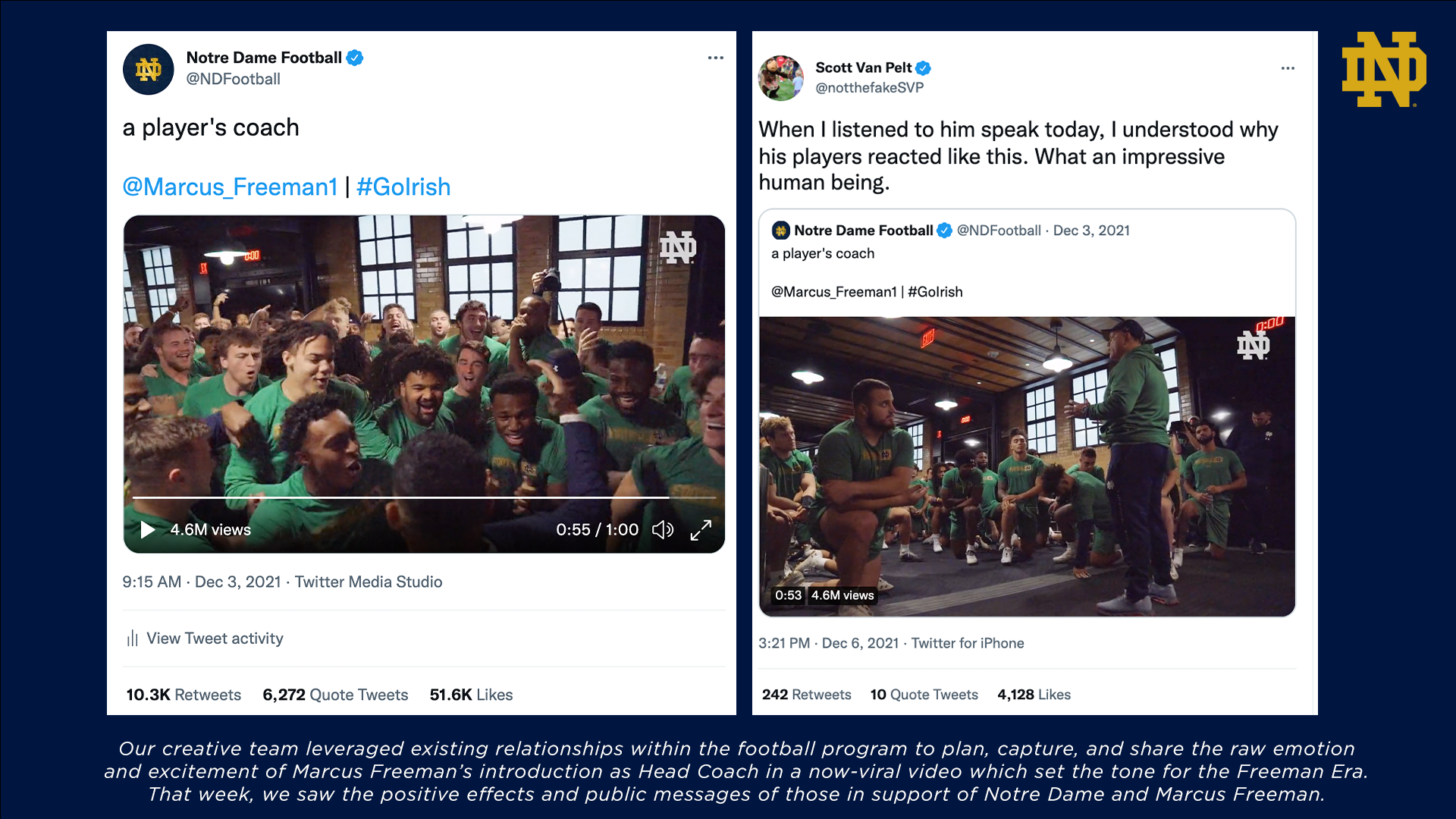 The #FreemanEra - Notre Dame Athletics 