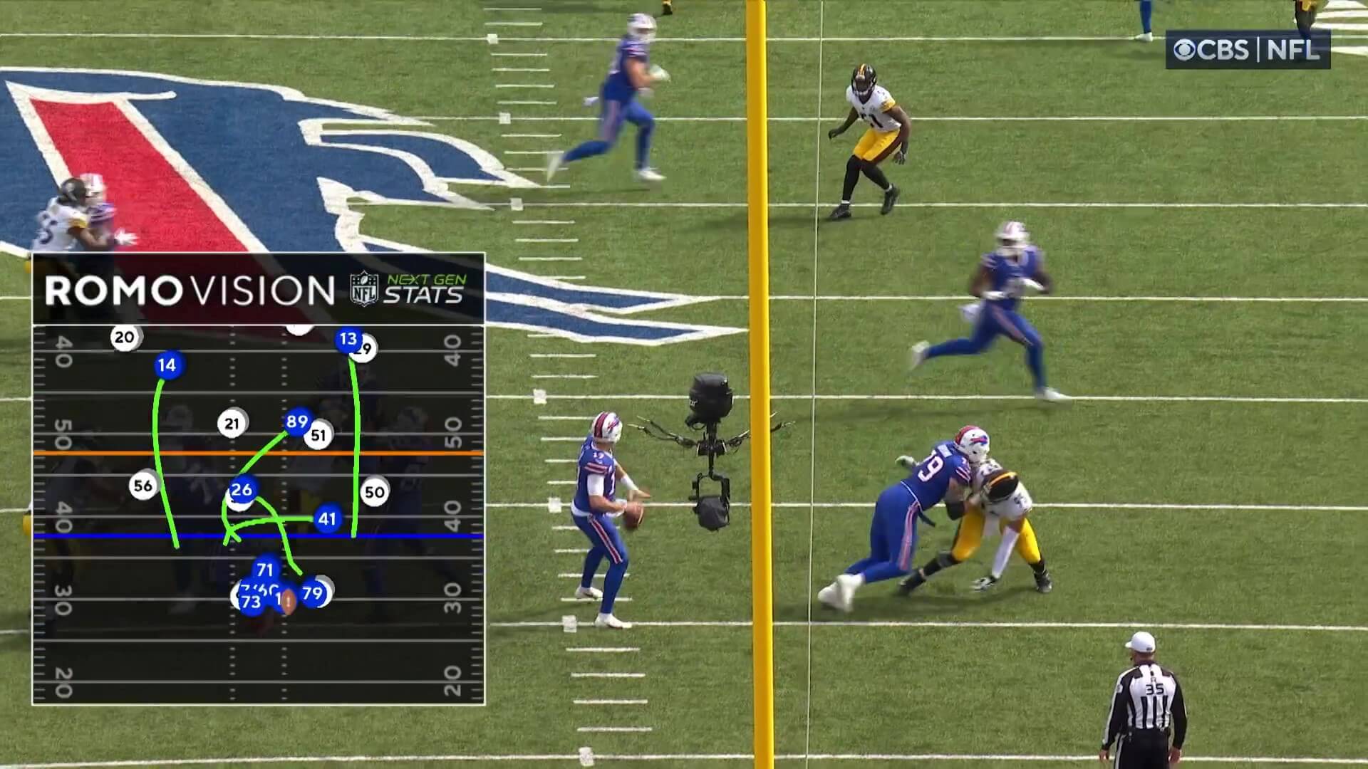 romo-vision