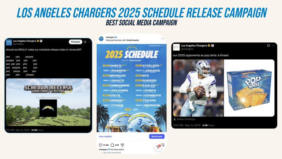 Los Angeles Chargers 2025 Schedule Release