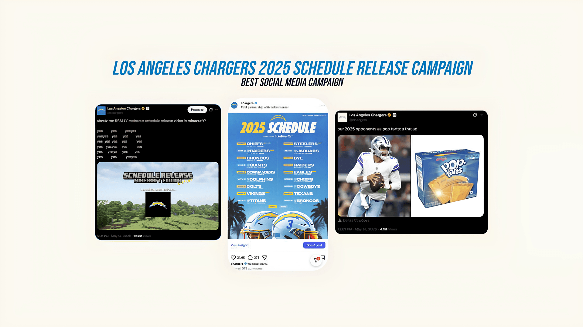 Los Angeles Chargers 2025 Schedule Release