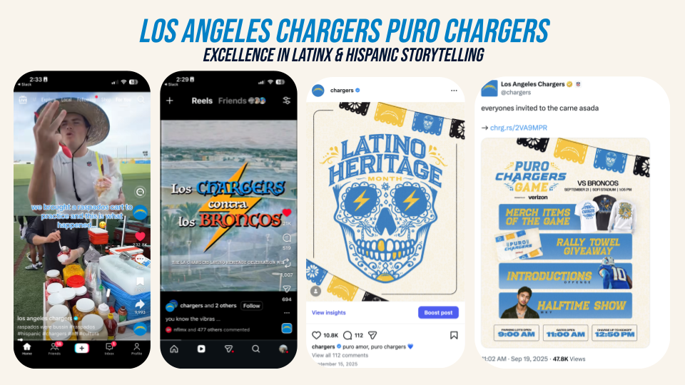 Los Angeles Chargers Puro Chargers