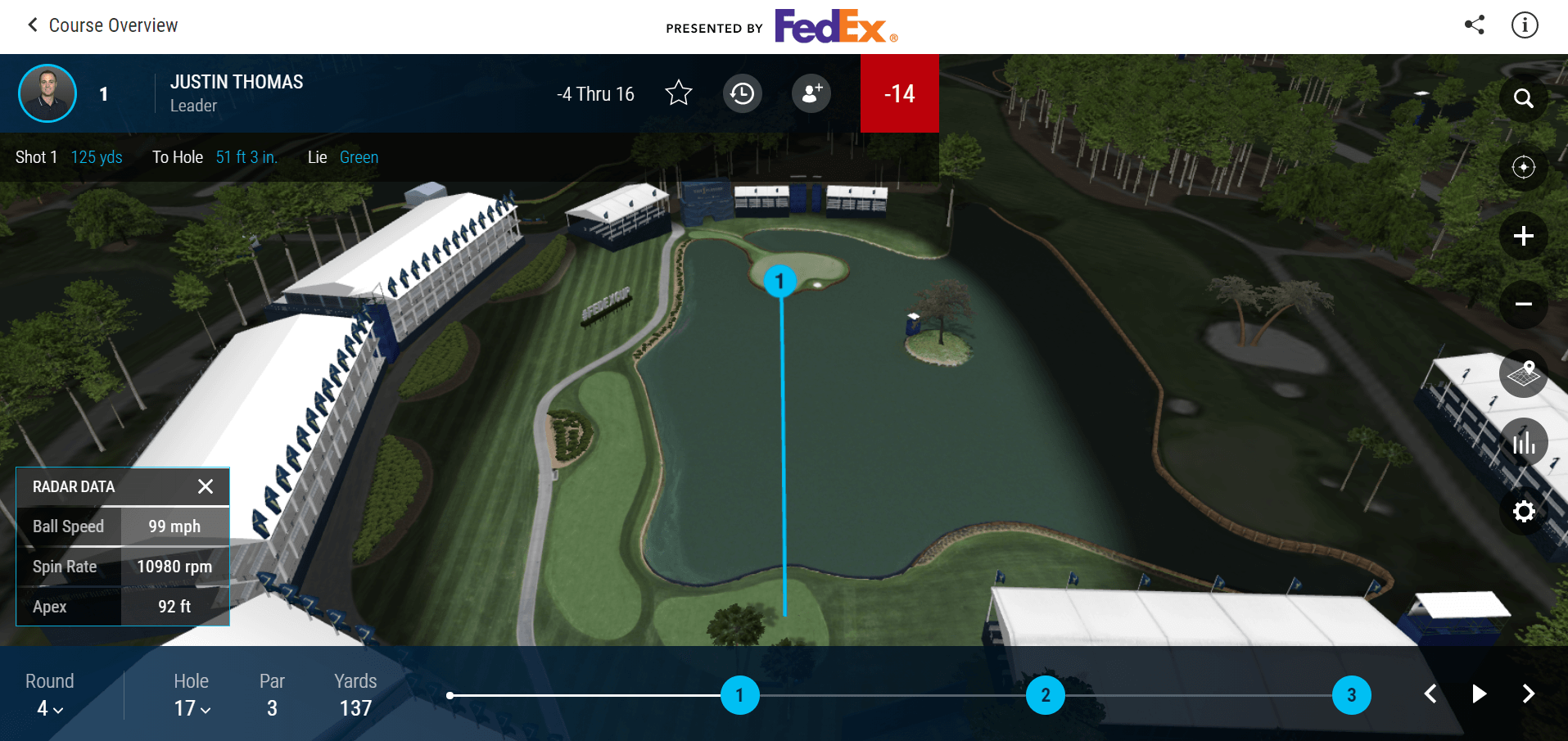 PGATOUR: TOURCast